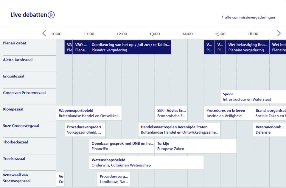 De nieuwe weergave van de agenda met de verschillende debatten in de Tweede Kamer.