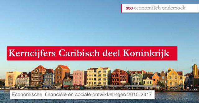 Rapport SEO economische situatie Caribisch Nederland verslechterd